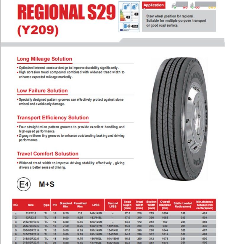 Tubeless Radial Truck and Bus Tyres Heavy Duty Duraturn Horizon TBR Y101/Dd10 11r22.5 11r24.5 12.00r20 12r22.5 285/75r24.5 315/80r22.5 Y103/Y103fe/Dd13 Haida