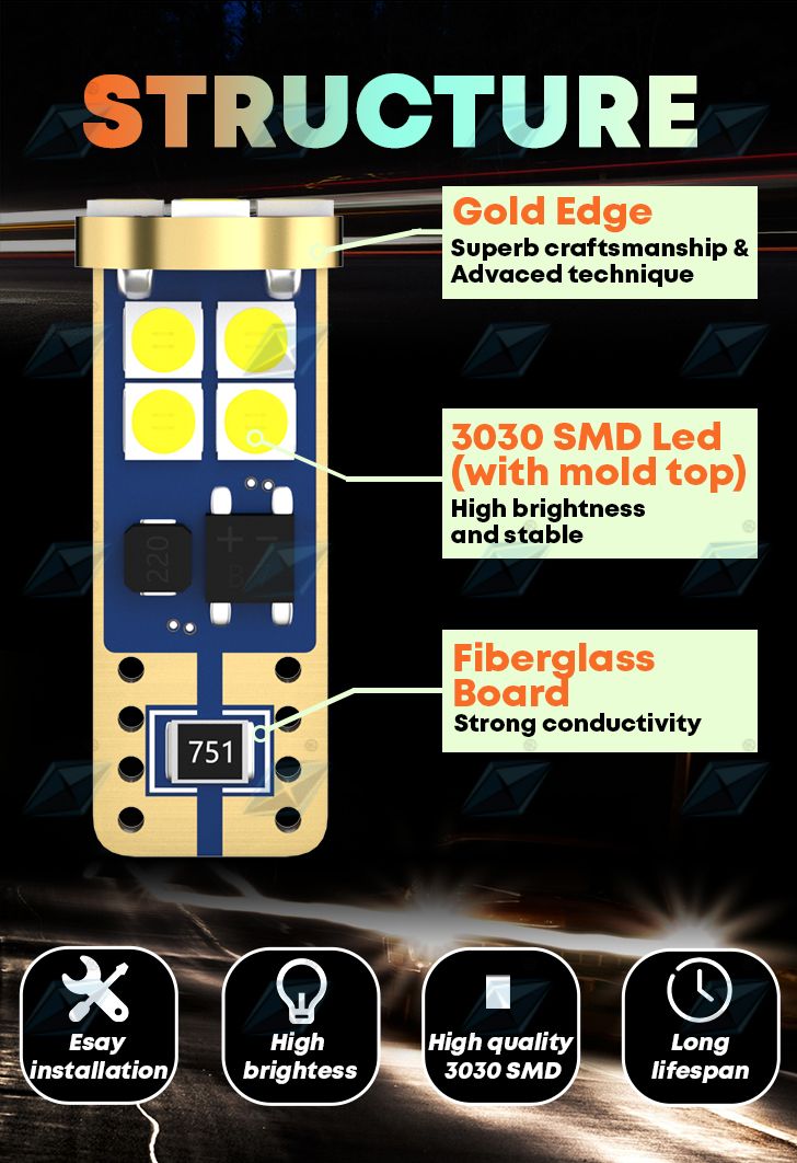 Automotive Lamp T10 LED Bulbs 12V Canbus LED Bulb 3030 12SMD LED Light Auto T10 Width Lamp