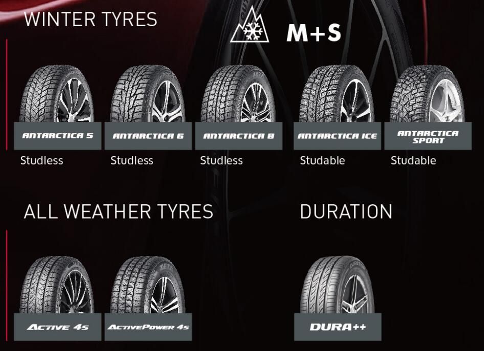 Chinese Supplier Tyre Manufacture Car Tires with Highway Tread Pattern