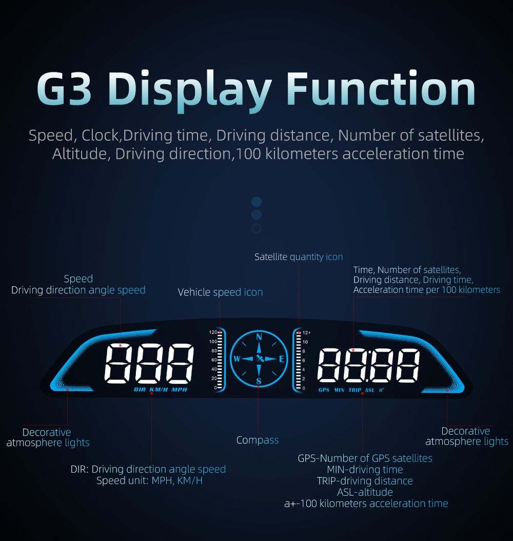 G3 Car Hud Head up Display GPS Speedometer on Board Computer Smart Digital Clock Alarm Gauge Automobile Accessories Cartronics