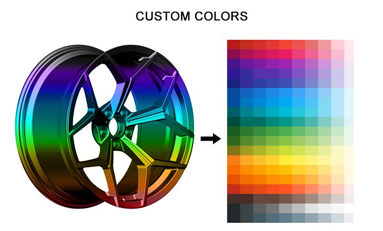 Best Price Custom 21inch 2-PC Deep Concave Car Rims Manufactures in China for X6