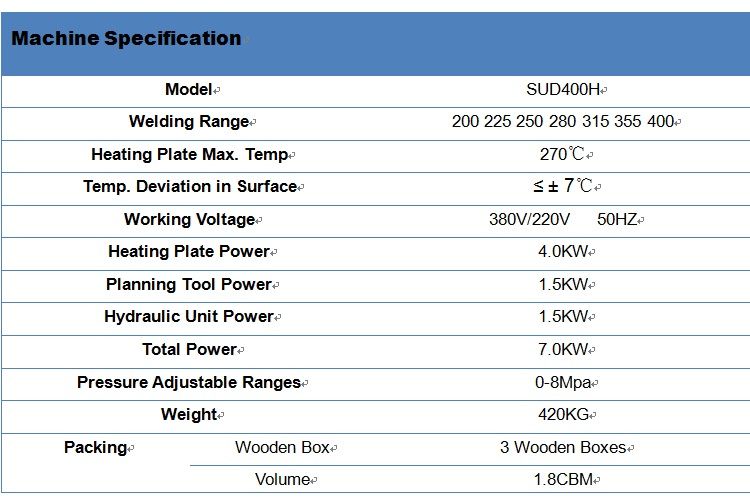 Sud400h Hydraulic Butt Fusion Plastic Welding Machine