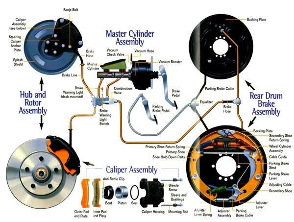 A21r23.3501137, A21r23.3501136 Auto Brake (caliper) Gazelle Next Front Left & Right for Brake System Caliper