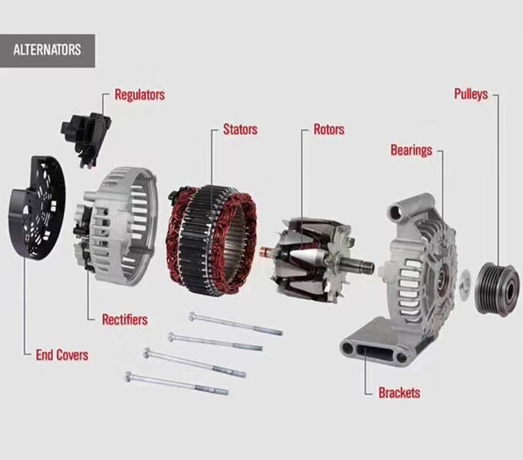 24V 30A Auto Electric Motor Alternator Dynamo