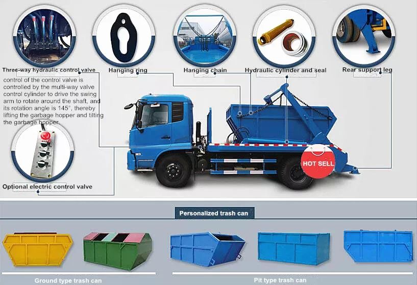 Sinotruk HOWO 6X4 20cbm 20cbm Truck Skip Bin Loader Small Garbage Truck with Bins Skip Loader