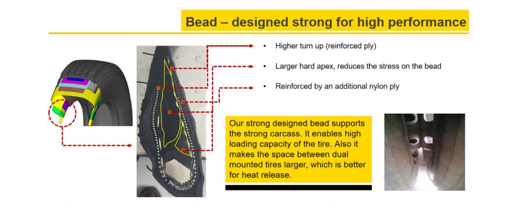 New Radial Truck Tire From Greforce Brand (315/80R22.5 881)