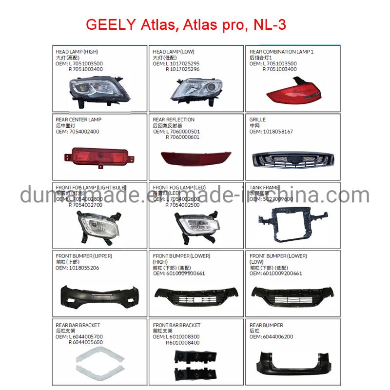 Geely Spare Parts for Kingkong Emgrand Ck1 Ck2 Nl-3 Sc Vision FC Panda Body Kit and Body Parts