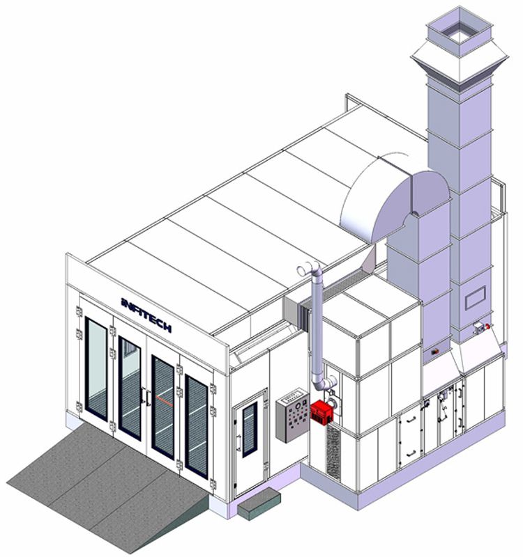 2018 Hot Selling European Design Premium Auto Paint Booth (IT SUPER 701)