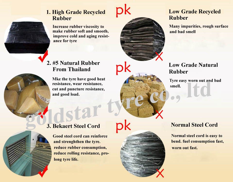 Radial Truck Tire Bus Tire with Labeling for EU 315/80r22.5