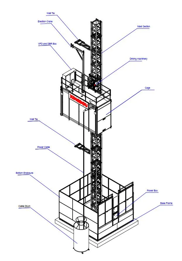 Construction Hoist for / Building Hoist Goods One / Twocage with for Bridge/Station/Building