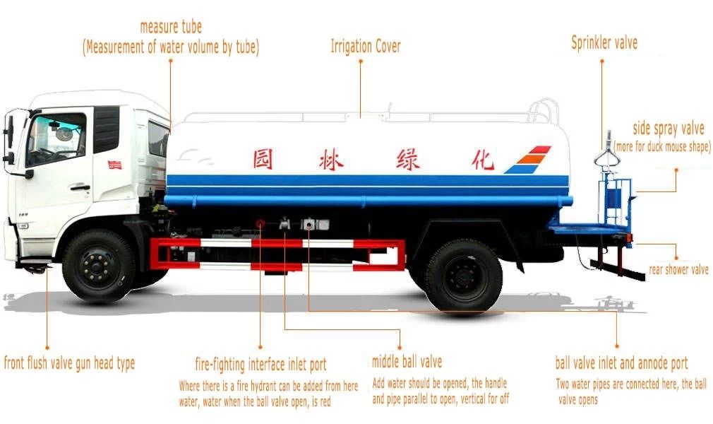 Sinotruk HOWO 4X2 12000L 12ton 12 Cubic 12000 Litres Stainless Steel Water Tanker Truck for Sale
