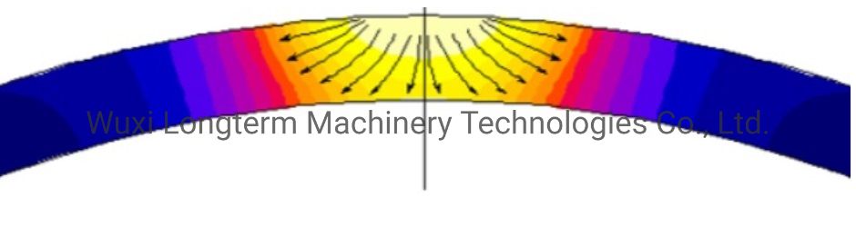 Apt Heat Pump MIG/Mag/TIG Circumferential/Girth/Circular Welding Machine
