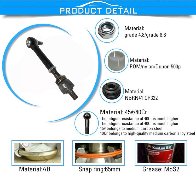 OEM 81815960 for Ford Cnh Tractor Steering Spare Parts Tie Rod Track Rod