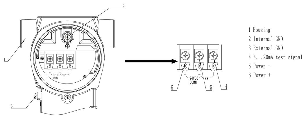 Basic customization 4~20mA 3051 monocrystalline silicon pressure transmitter easy clean pressure sensor with flange