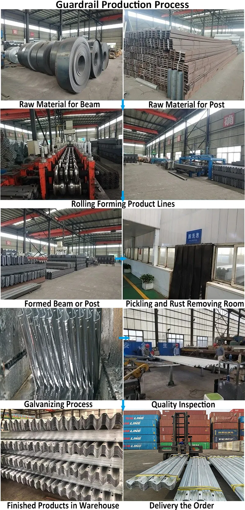 Steel Asymmetric Transition Beam W to Thrie Traffic Barrier for Libya