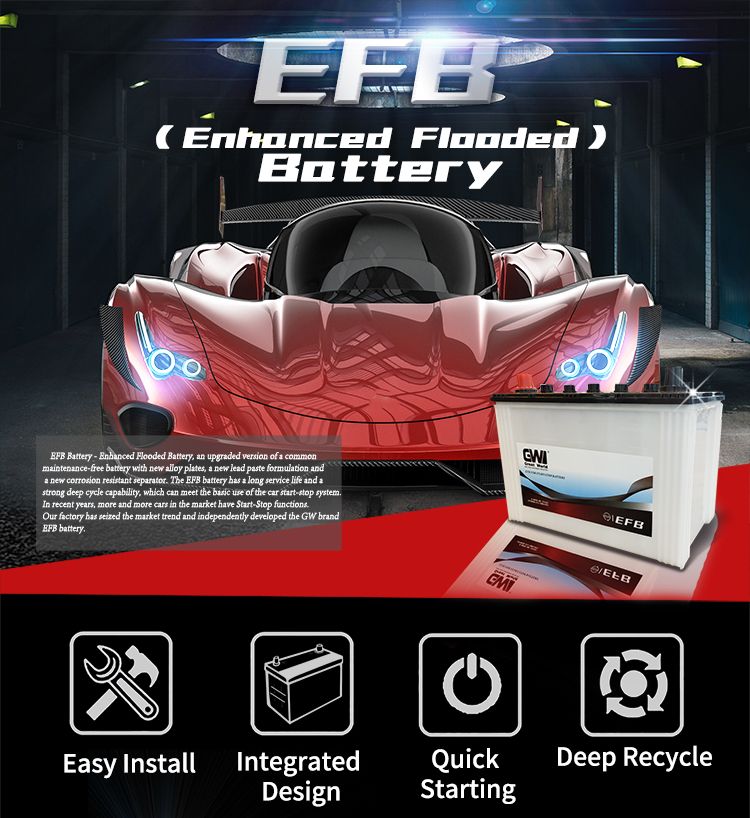 Gw Japanese Standard Lead Acid Car Battery 12V 68ah High Performance Start-Stop Efb Auto Battery