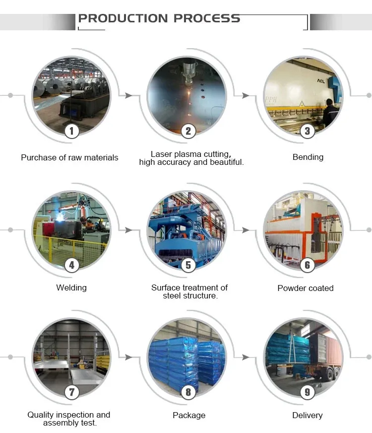 Hydraulic Portable Electric Single Post Car Lift Equipment with Ce Cost