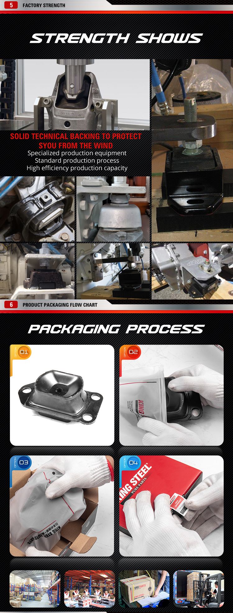 Kingsteel Cheap Price Auto Performance Parts Engine Mounting for Toyota Land Cruiser OEM (12361-17091)