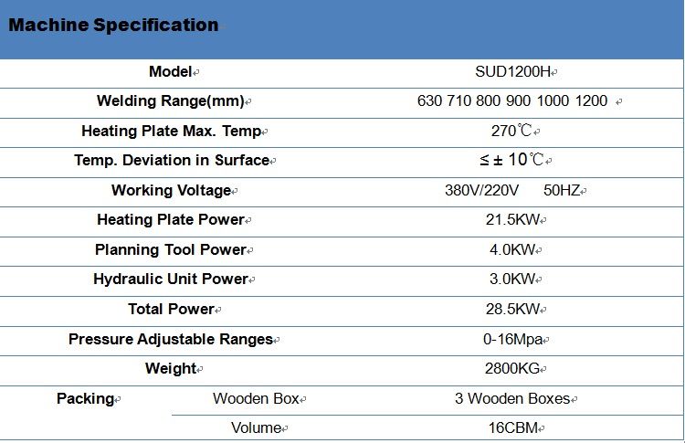 Sud1200h Termofusion Welding Machine HDPE Pipe Fusion Butt Welders