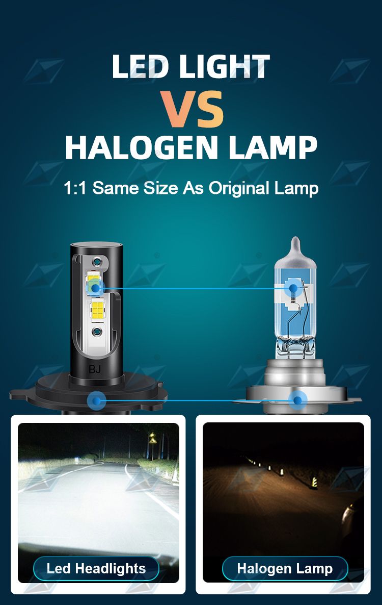 Super Bright 10000lm IP68 Waterproof 6000K LED Car Bulbs 9005 9006 H1 H4 LED Headlight