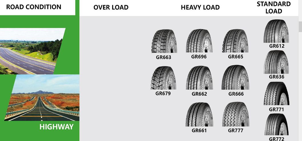 Bonway/Opals/Autostone/Deruibo/ Greforce TBR Radial Truck Tyre Prices 315/80r22.5-20pr Zigzag