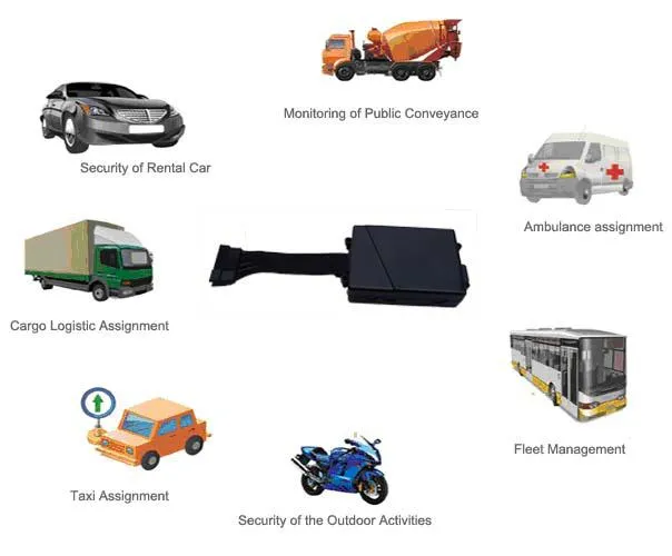 Low Cost Fleet Management 4G LTE Bluetooth RFID Vehicle GPS Tracker