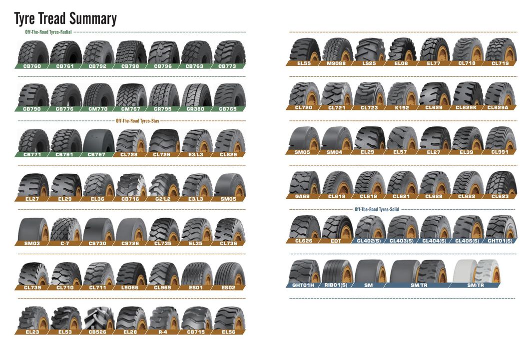 Logger Tyre Bias off Road M9088 EL08 10.00-20 11.00-20 12.00-20 14.00-20 8.25-20 9.00-20 Taishan Advance Qizhou Marcher Taifa Teff Wangyu Hongchi Wanda Armour