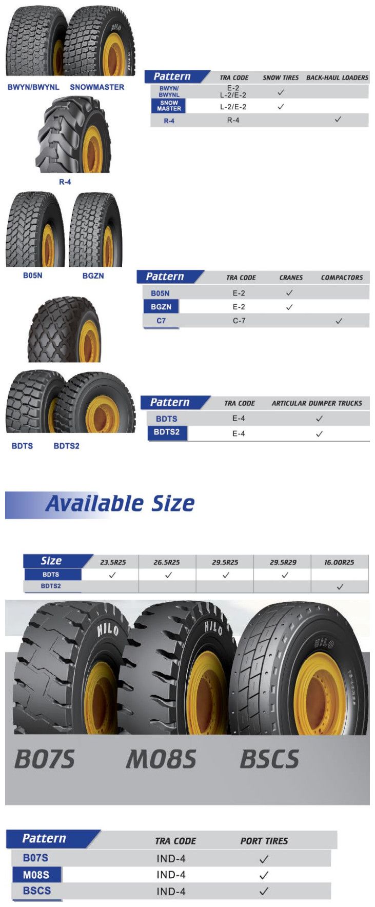 High Quality, Hilo Tyres, OTR Tire 23.5r25 26.5r25 29.5r25 35/65r33 for Loaders Dozers Graders