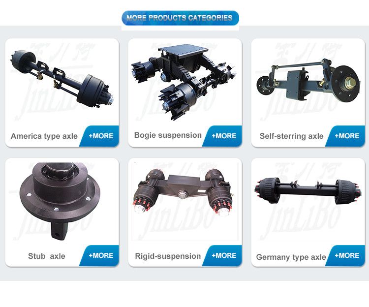 Bogie - 24t 28t 32t Bogie Sales to UAE