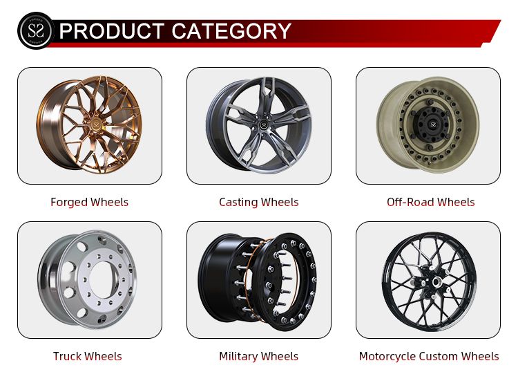 Candy Red Wheel Customized Concave Offoad Forged Wheel Rims
