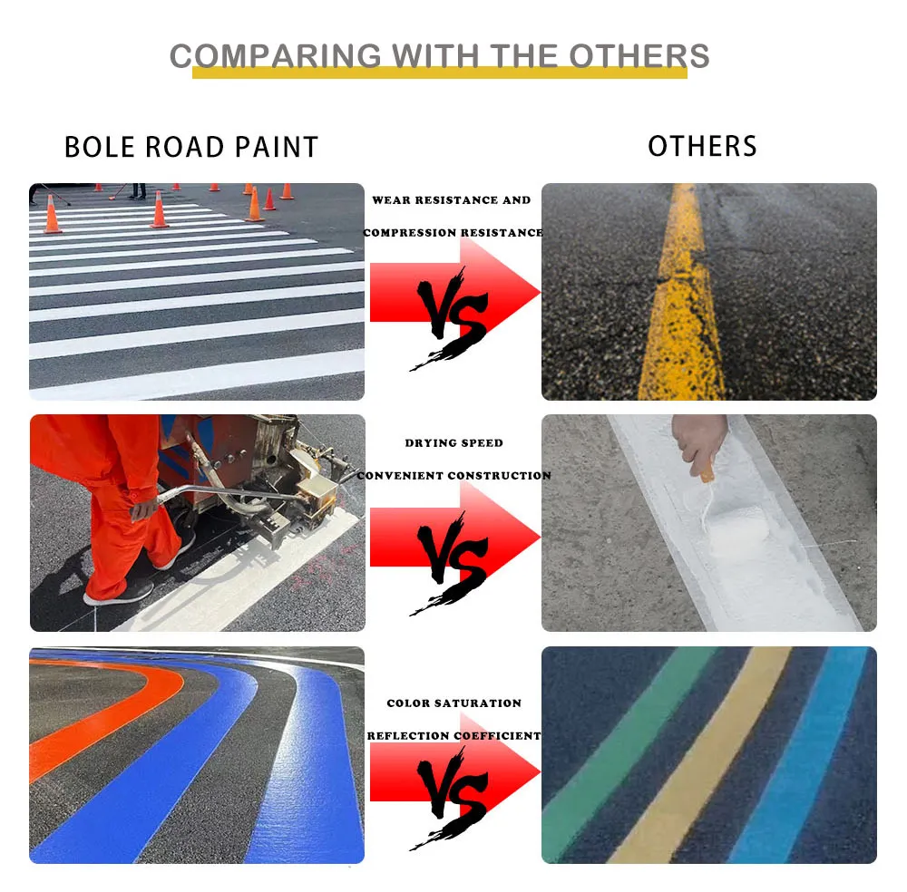 Best Selling White Highly Reflective Highway Thermoplatic Road Marking Paint Solvent Based