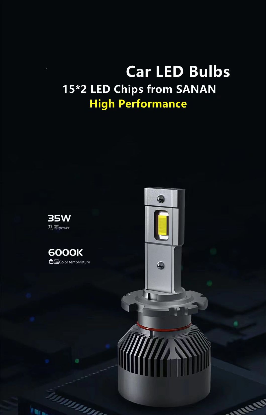 D1s LED Car Headlight D3s D2s D4s D5s D8s with Decoding D Series LED Lens Laser HID Bulb