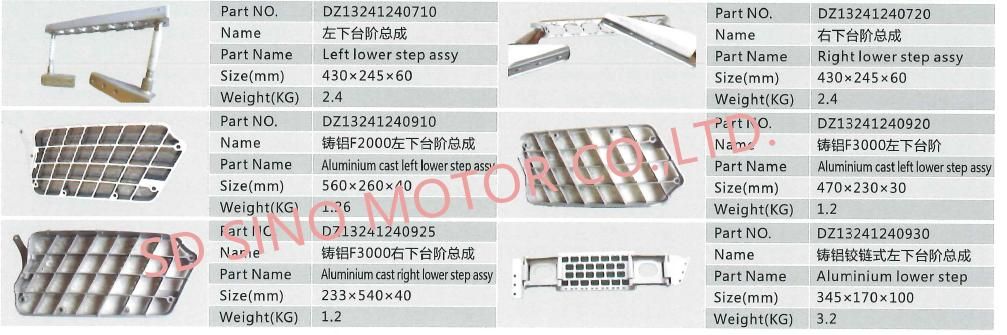 Shacman FAW HOWO Dongfeng Beiben Foton Truck Parts Handle Right /Handle Left