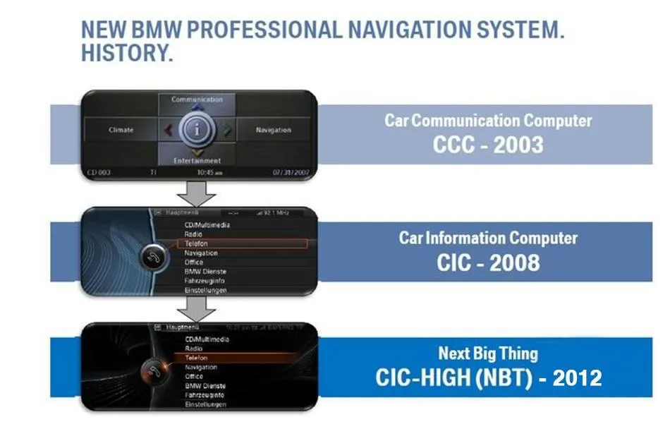 8 Core Qualcomm Android 11 Car GPS 4G+64G for BMW X5 E70 X6 E71 Support CCC Cic
