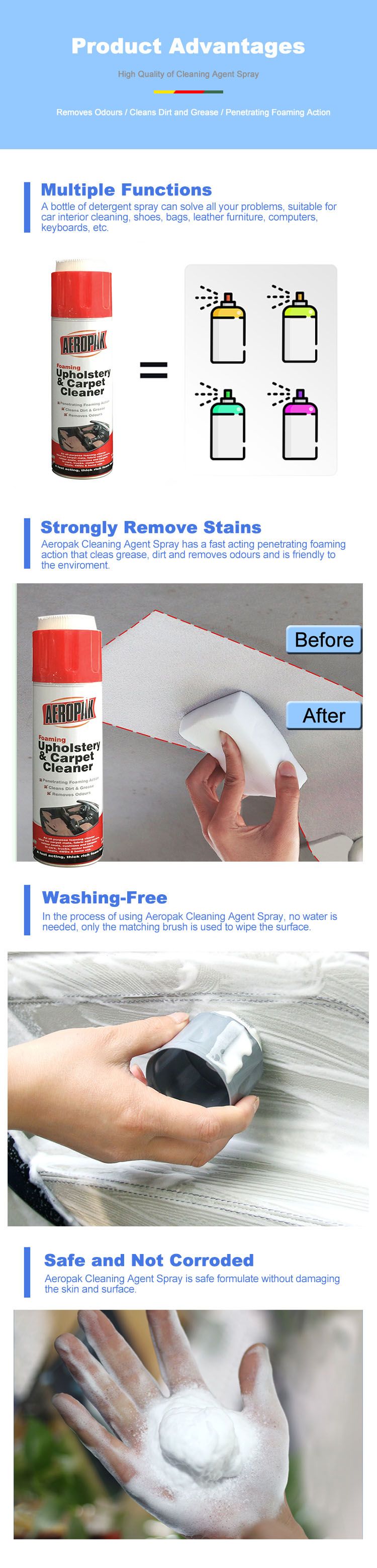 Efficient All Pupose Foam Cleaner