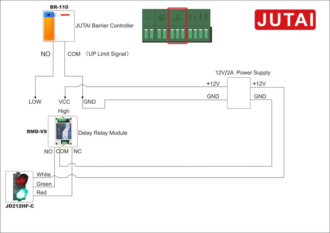 Traffic Lights Road Traffic Signal Units with High-Intensity LEDs