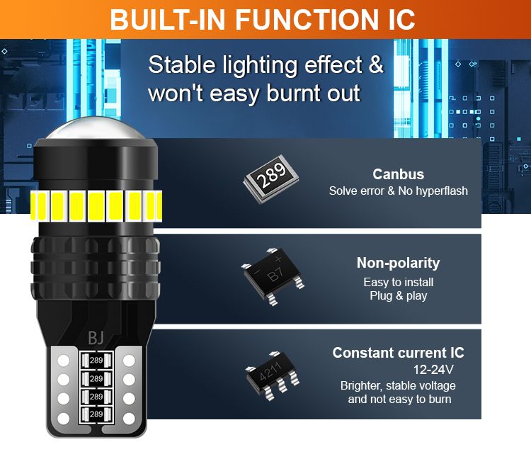 Good Quality Plug and Play 194 W5w Canbus Car Lights 12V 24V T10 White 6500K LED Bulb with Lens