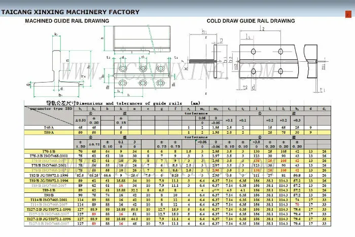 Quality Elevator Accessories Guide Rails