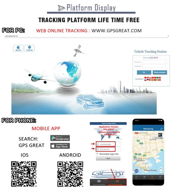Good signal 3G WCDMA Waterproof Fleet Vehicle GPS Tracker