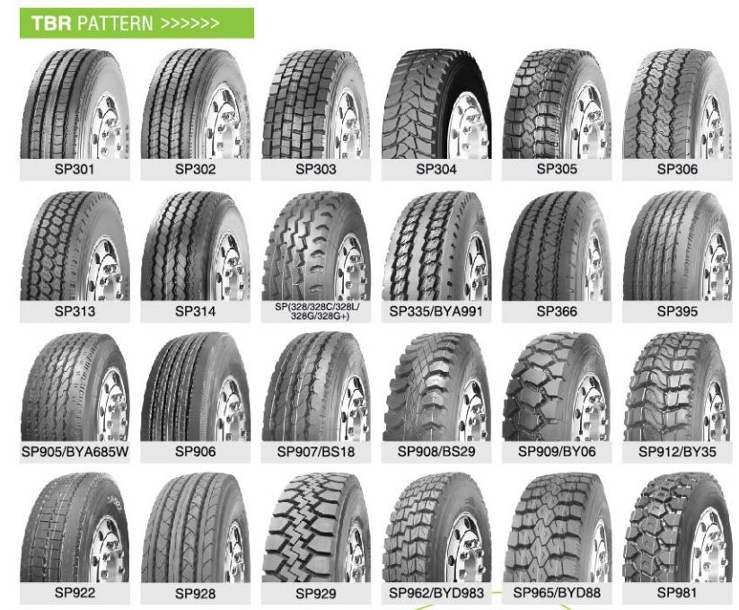 Sportrak Block Pattern Dump Truck Tire for Ethopia 1200-20