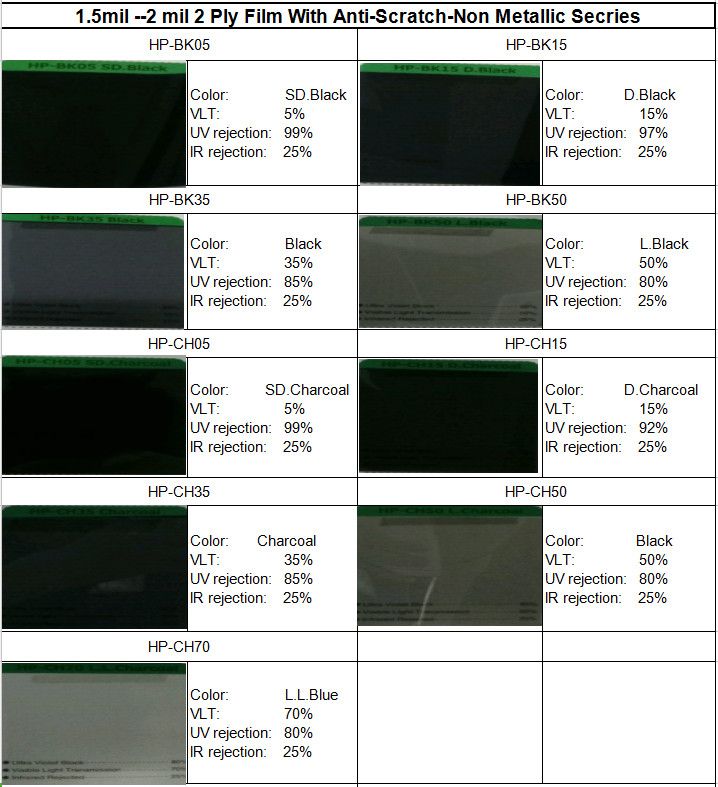 2 Ply Heat Insulation Car Solar Window Tint Film Vlt 35%