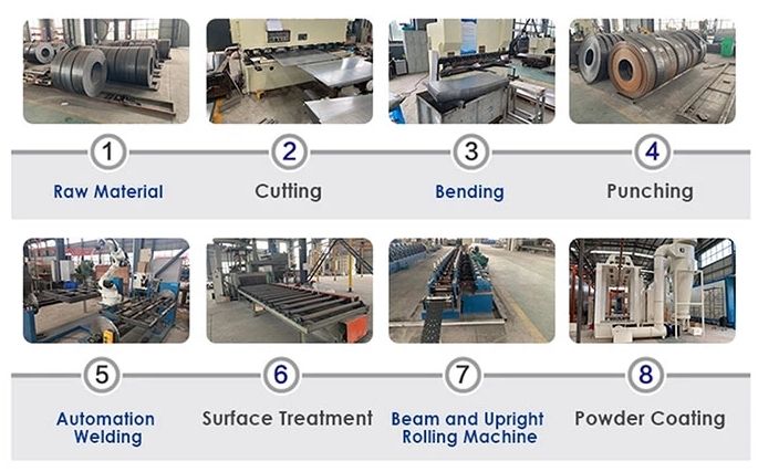 Q235B Cold Rolled Steel Warehouse Racking Push Back Pallet Systems