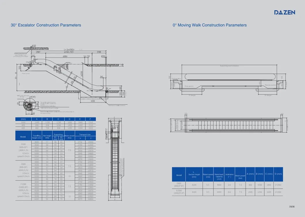 Vvvf Escalator with Cheap Price China High Quality