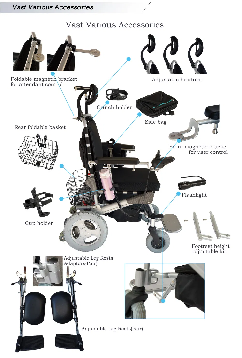 8&quot; Motor Kit for Electric Wheelchair