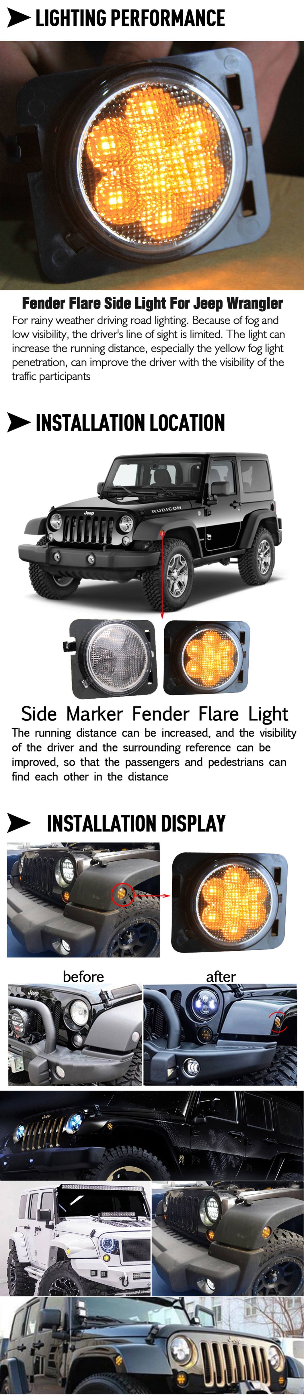 Stable Quality off Road 3000K Fender Flare Turning LED Fog Tail Light for Car
