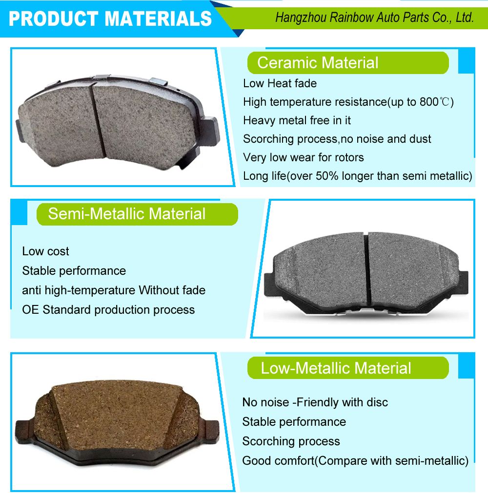Professional Design Car Accessories Semi-Metals and Ceramics Front and Rear Swift Brake Pads/Brake Block/Brake Lining 58101-44A00 for Hyundai