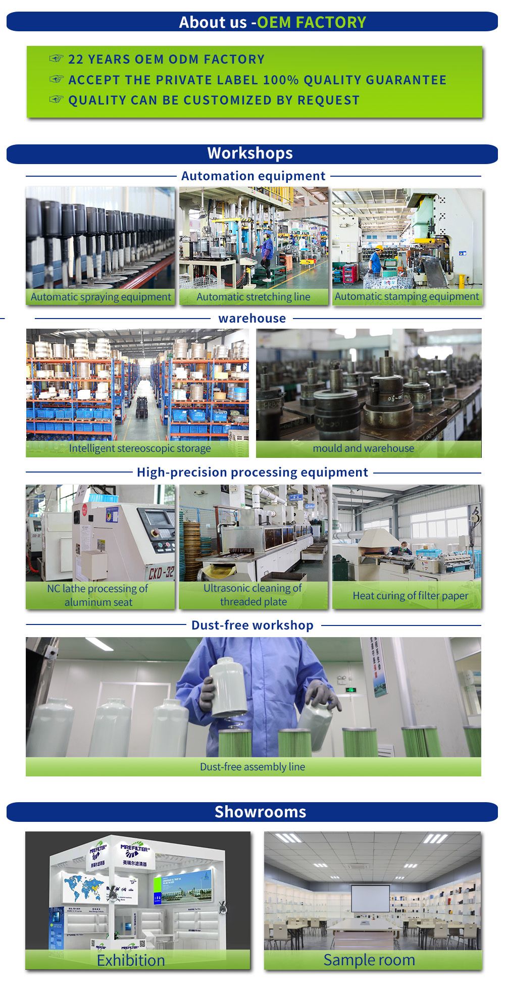 Customized Parts Factory Price OEM Auto Oil Filter for New Holland Engines Lf3328 B605 B75 H211W W1150/2 B7397 422994