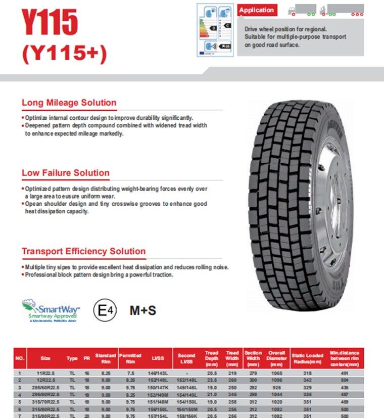 Thailand Best Tyres Made in Thailand Manufacturers Duraturn Y105/Dd15 11r22.5 12r22.5 13r22.5 295/80r22.5 315/70r22.5 315/80r22.5 Y115/Y115+ 295/60r22.5