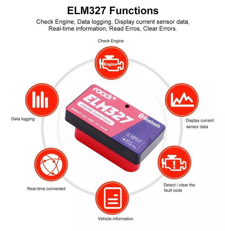 Quicklynks 4.0 Bluetooth Auto Contact OBD OBD2 Scanner