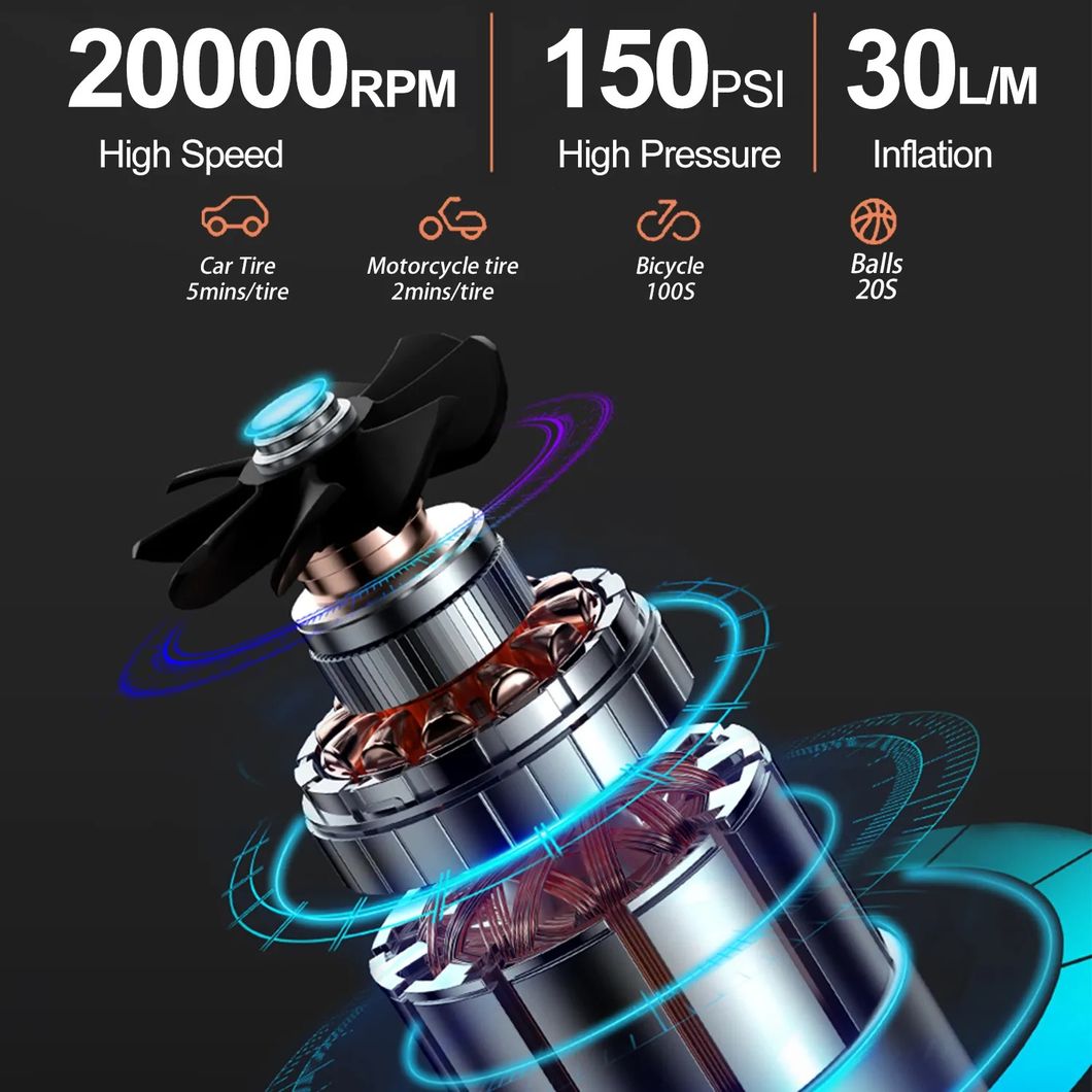 Sdk Recently Upgraded Model Car Tyre Pump Air Compressor Battery Powered Mini Smart Wireless Digital Display Tyre Inflator